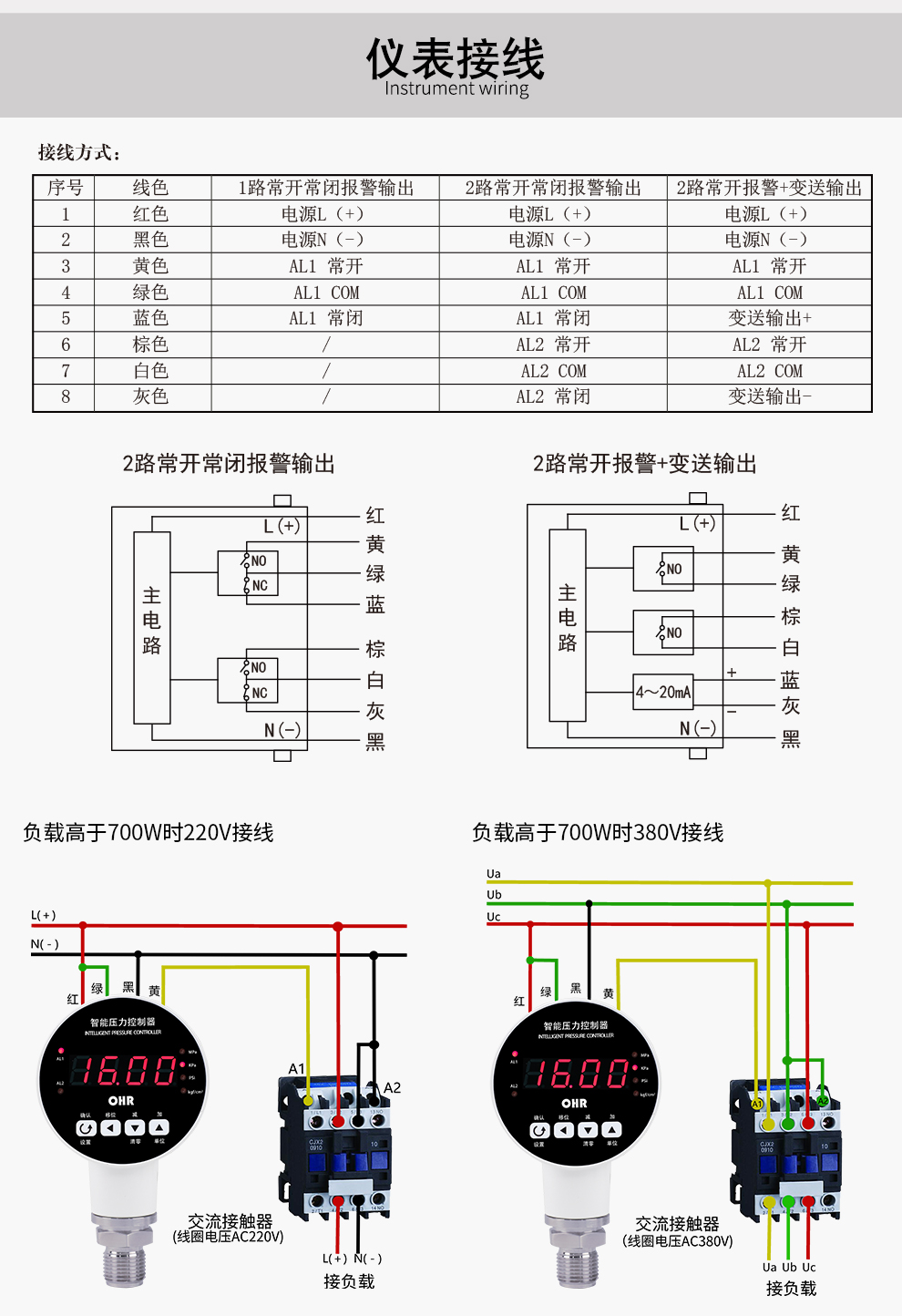 新奥官方网站浏览器