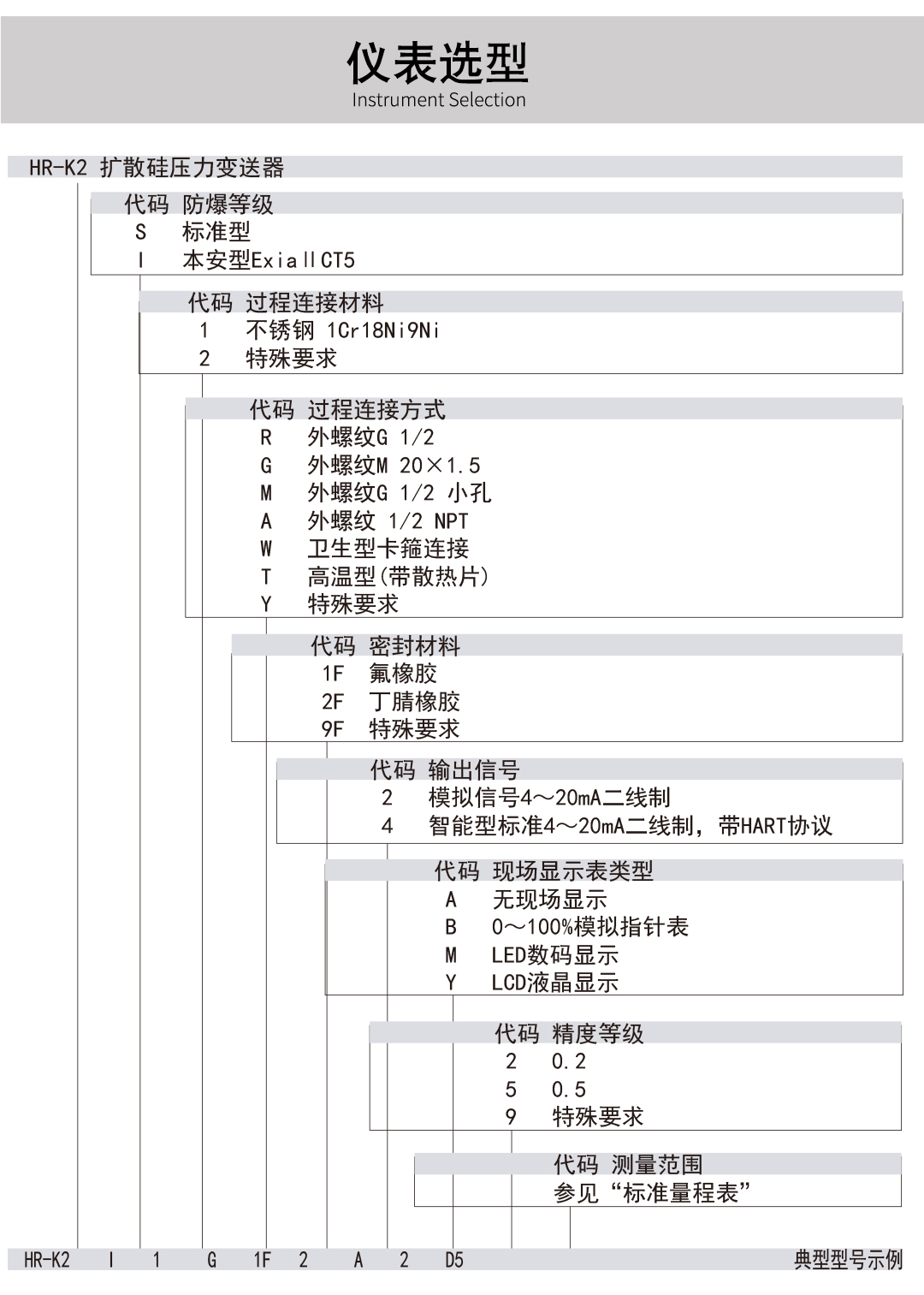 新奥官方网站浏览器