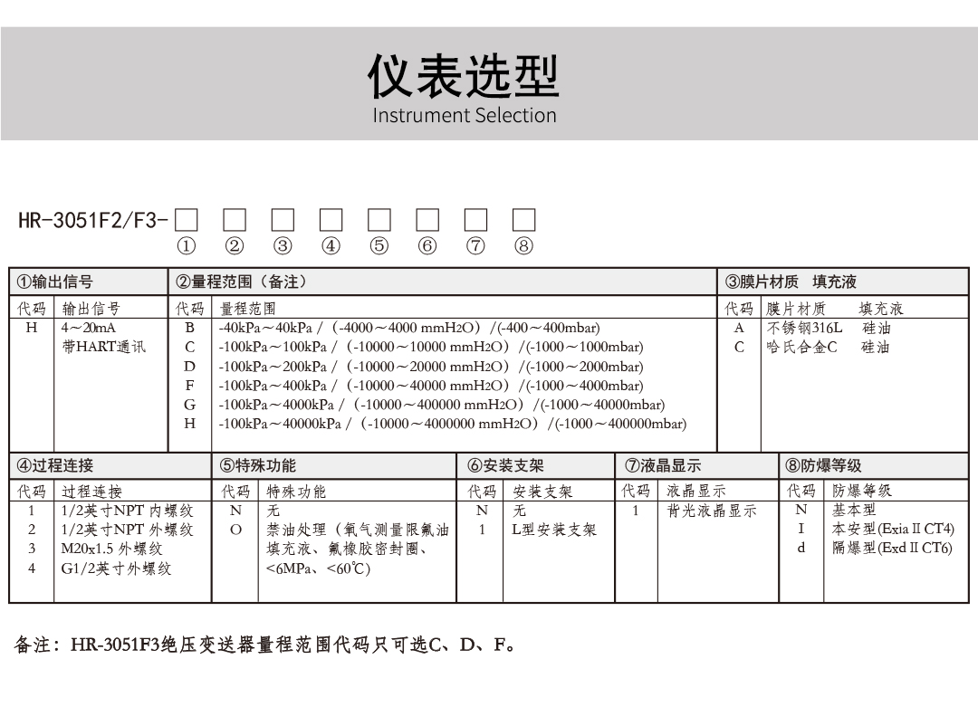 新奥官方网站浏览器
