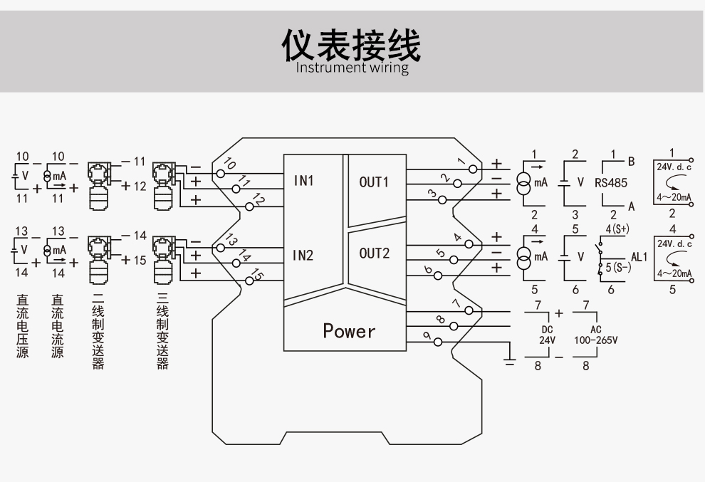 新奥官方网站浏览器