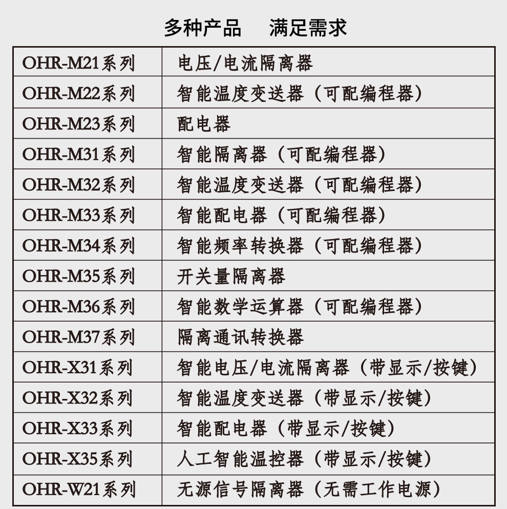 新奥官方网站浏览器