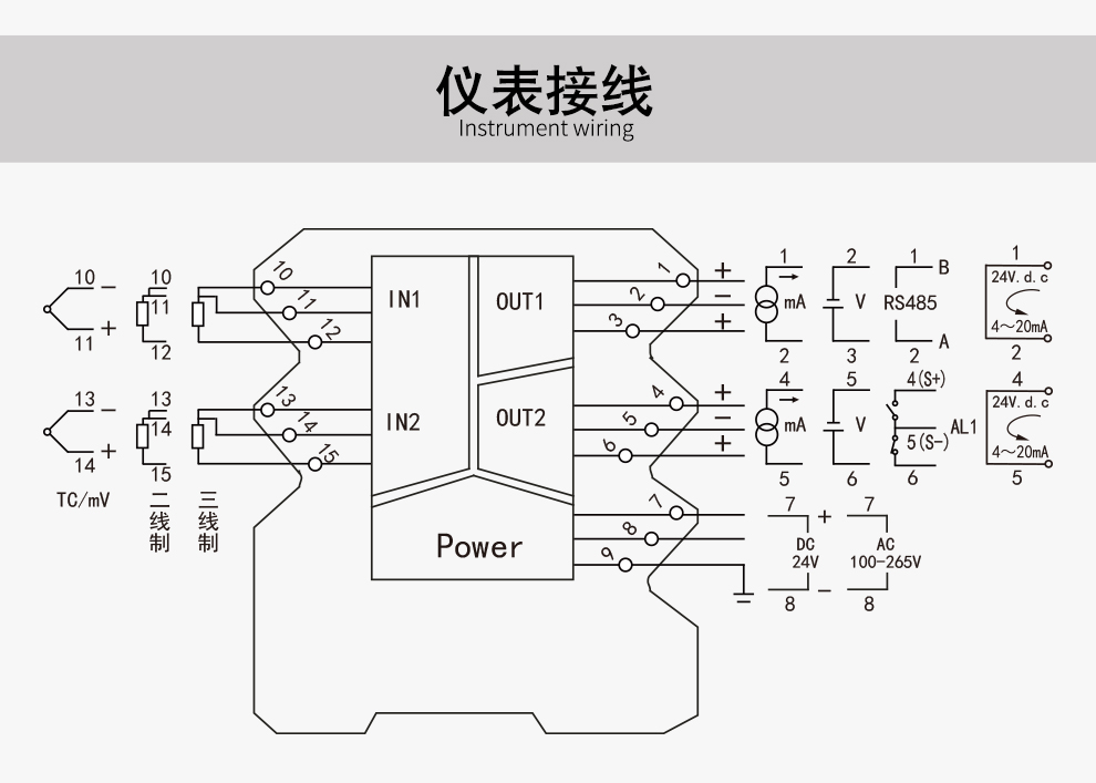 新奥官方网站浏览器