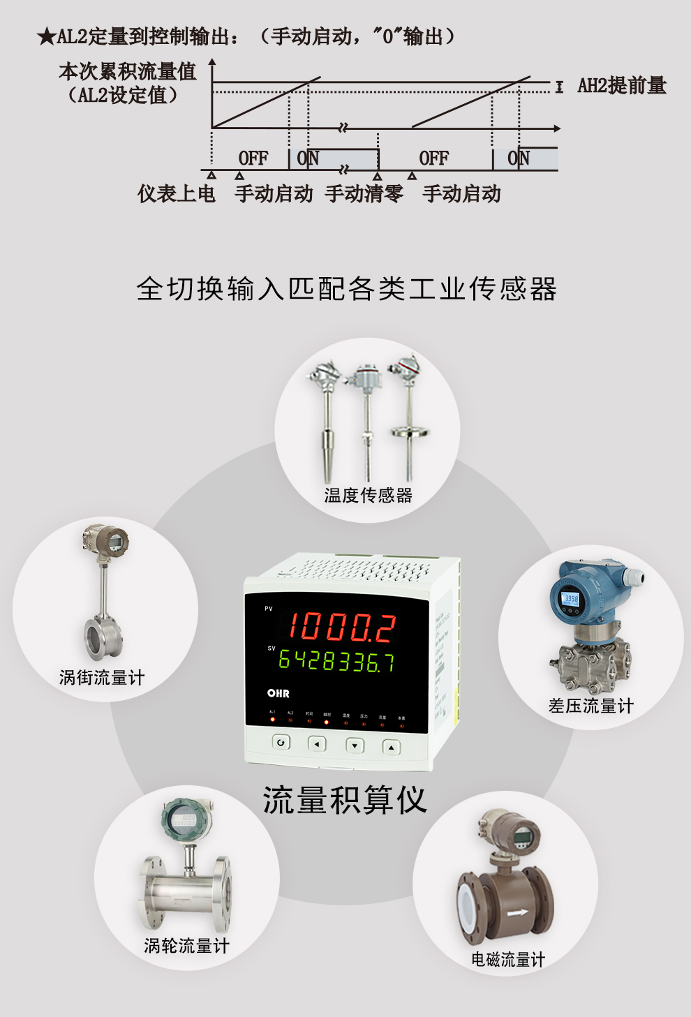 新奥官方网站浏览器