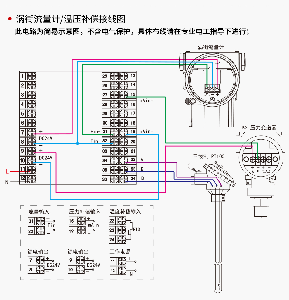 新奥官方网站浏览器