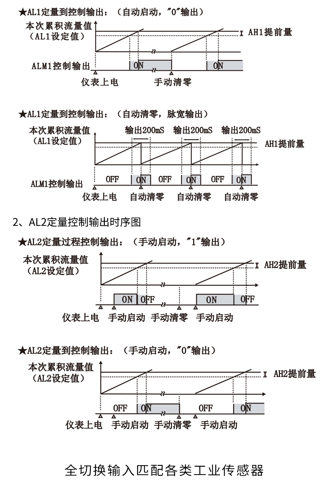 新奥官方网站浏览器