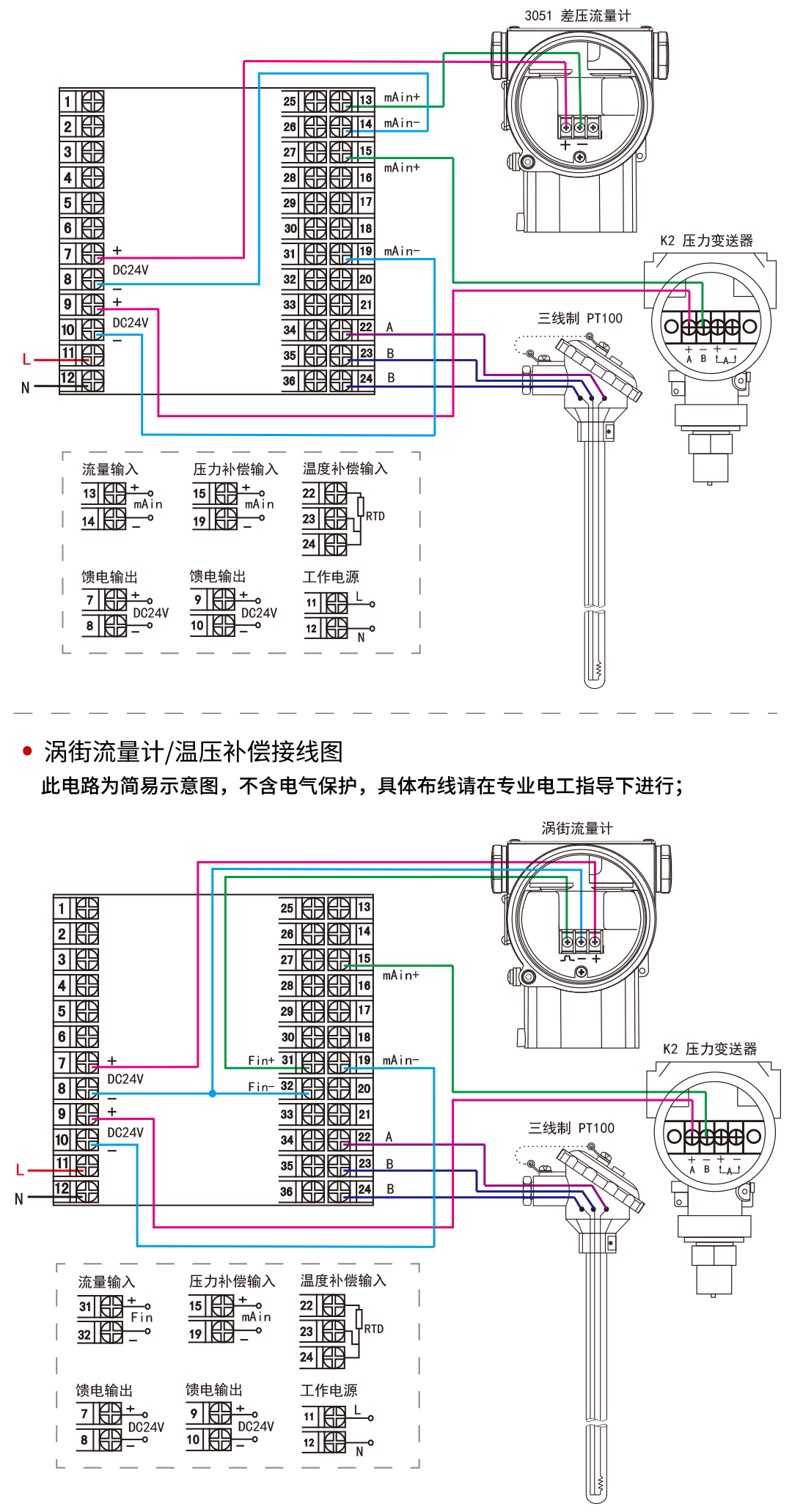 新奥官方网站浏览器
