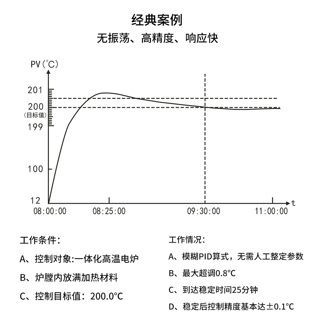 新奥官方网站浏览器