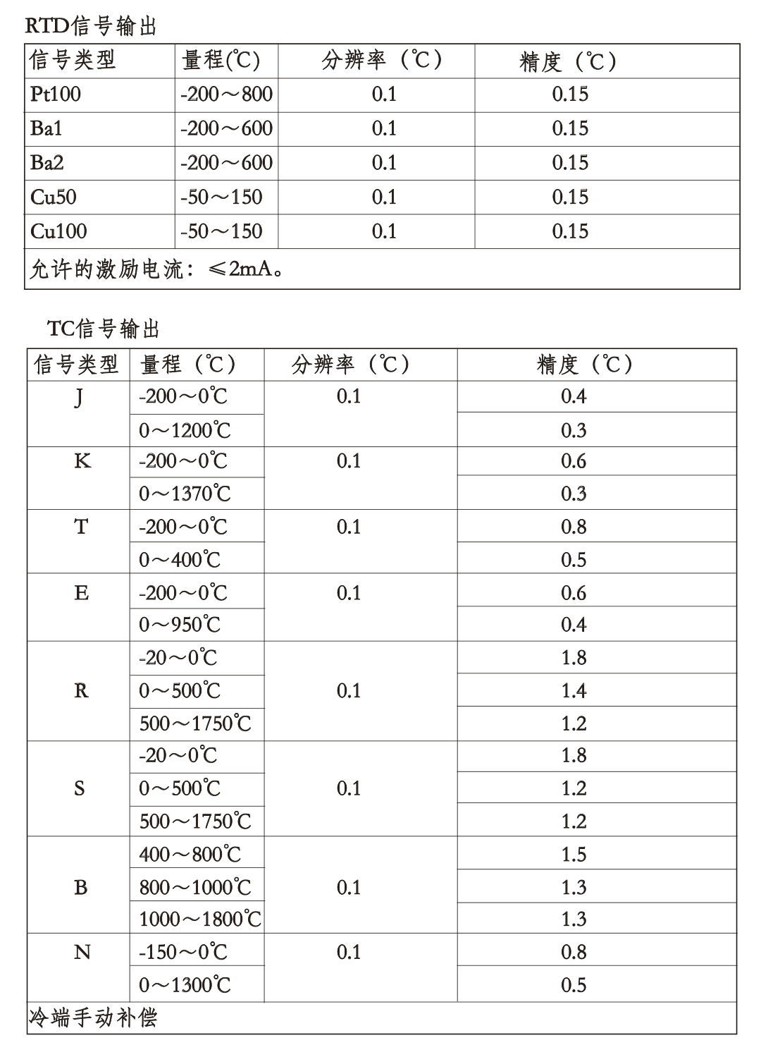 新奥官方网站浏览器