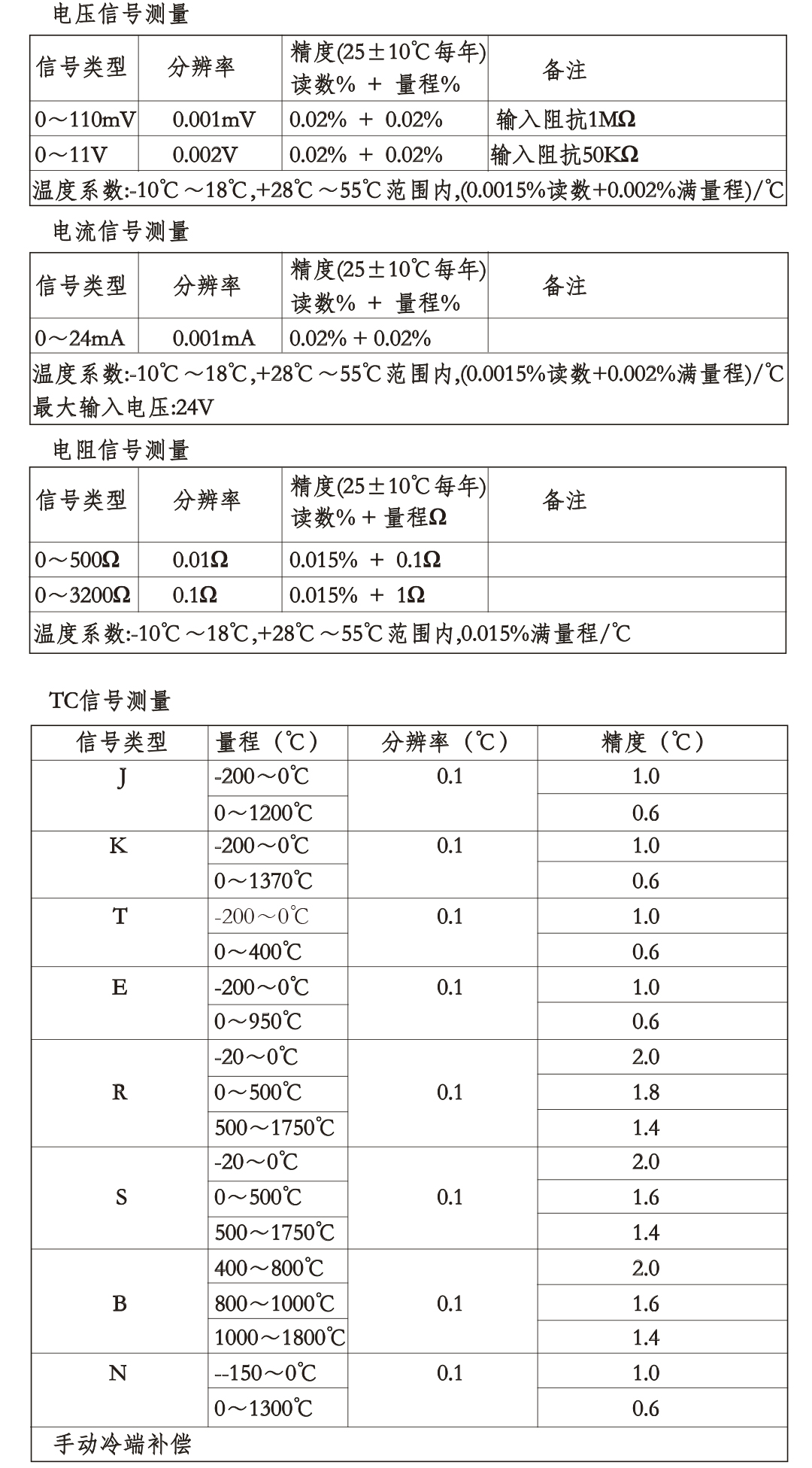 新奥官方网站浏览器