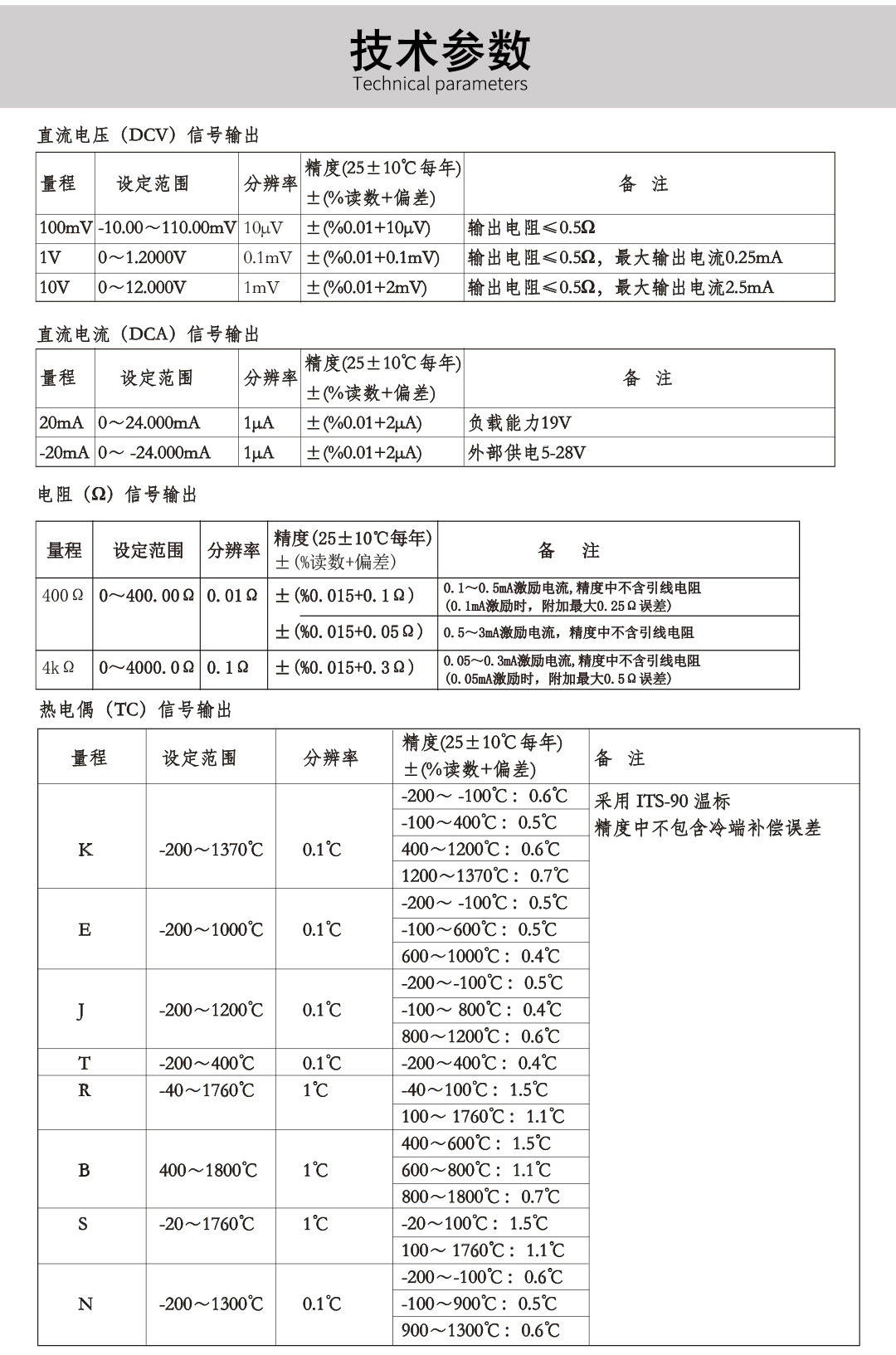新奥官方网站浏览器