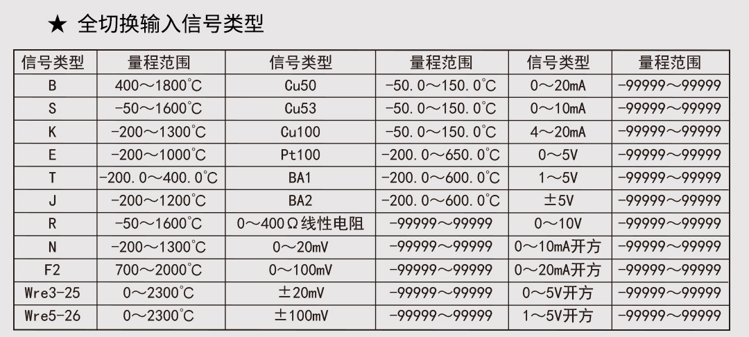 新奥官方网站浏览器