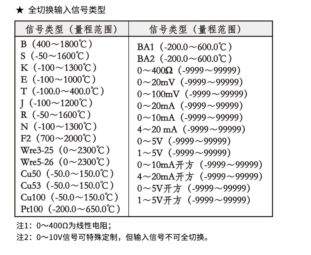 新奥官方网站浏览器
