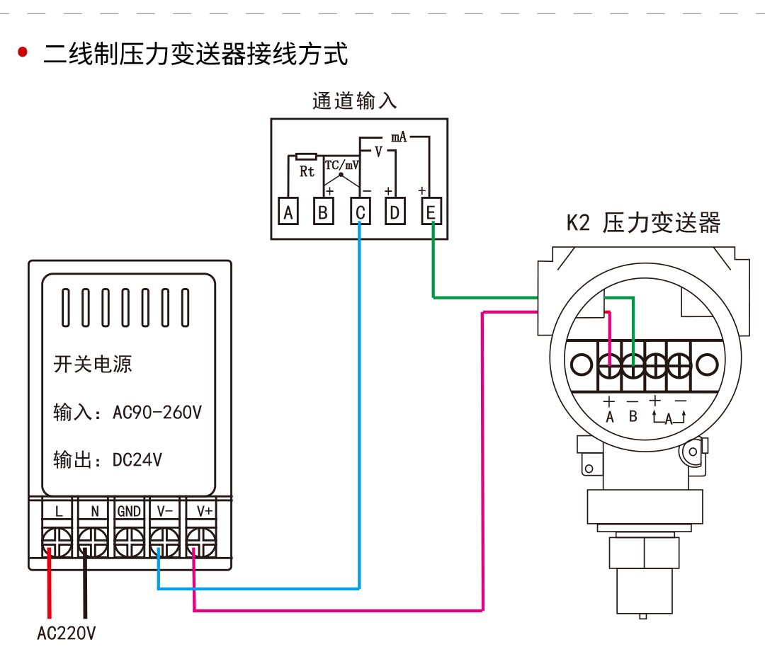 新奥官方网站浏览器
