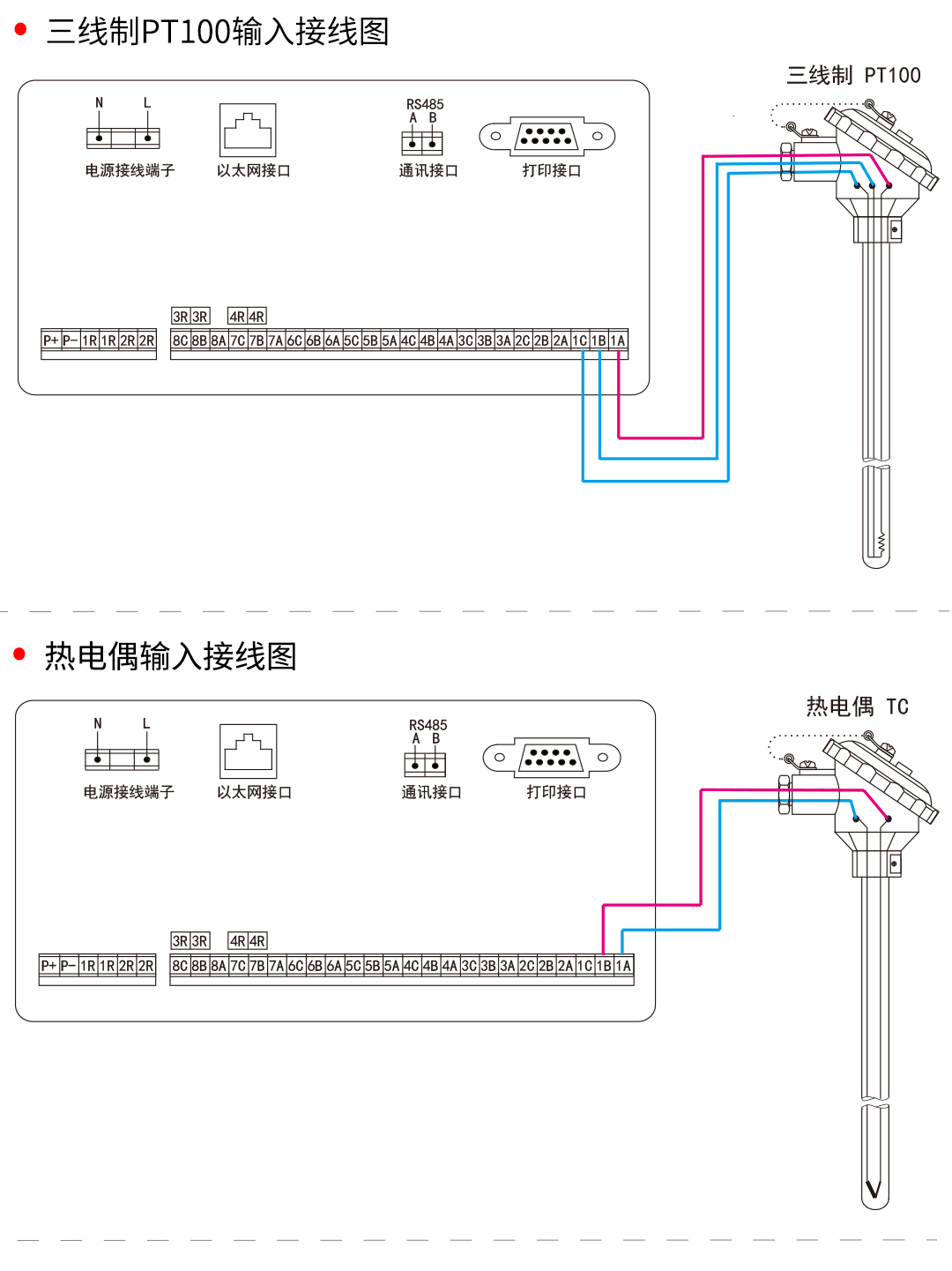新奥官方网站浏览器