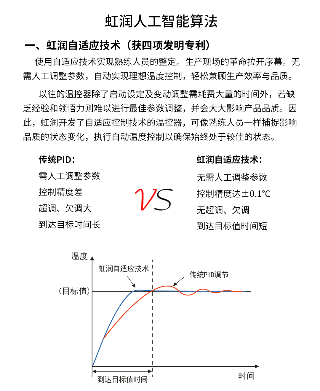 新奥官方网站浏览器