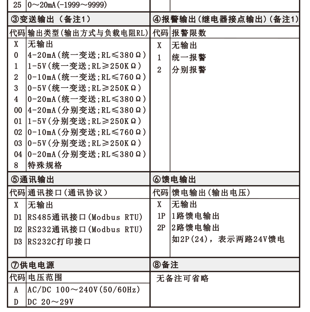 新奥官方网站浏览器