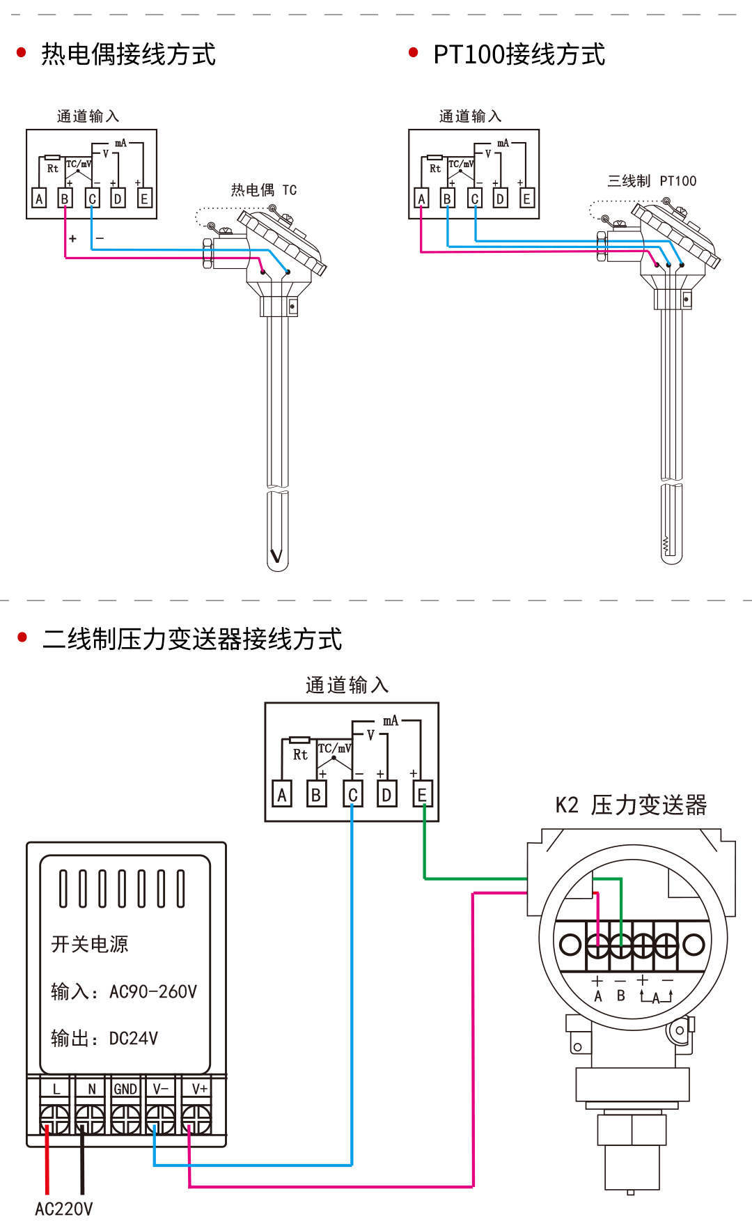 新奥官方网站浏览器