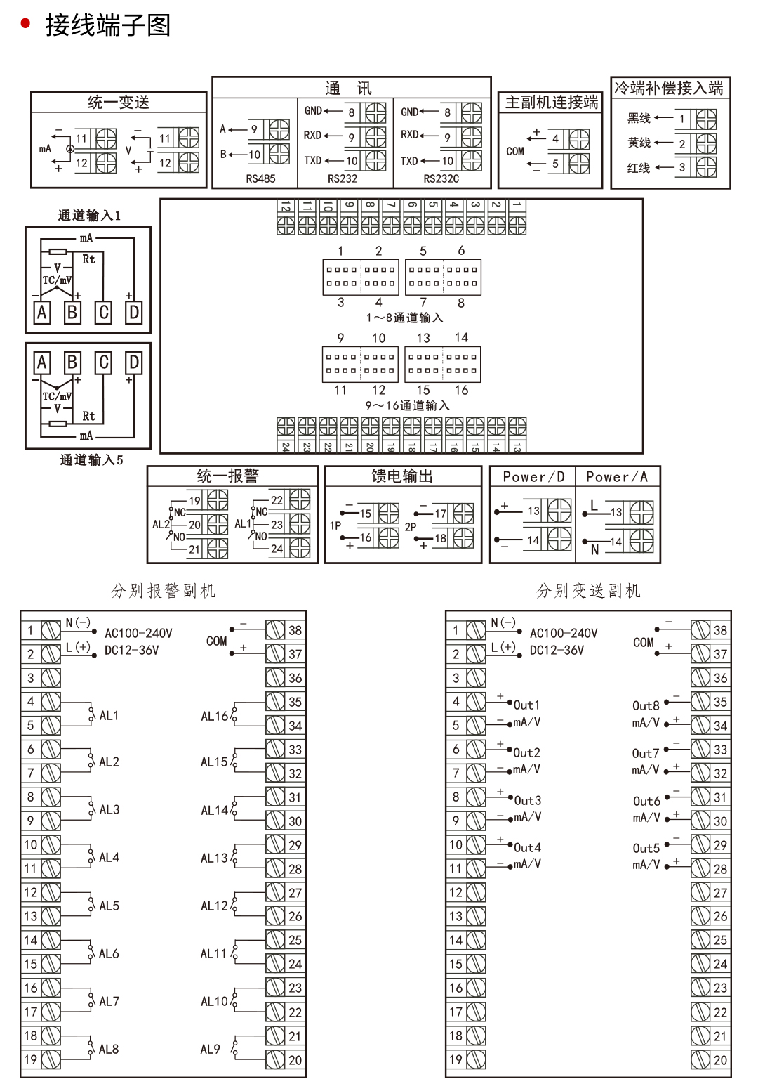 新奥官方网站浏览器