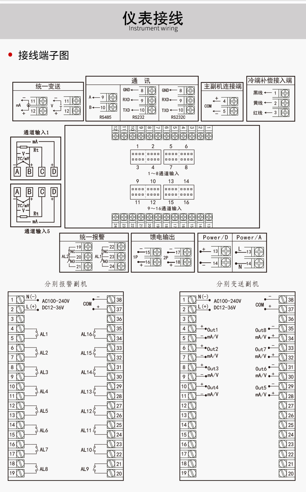 新奥官方网站浏览器