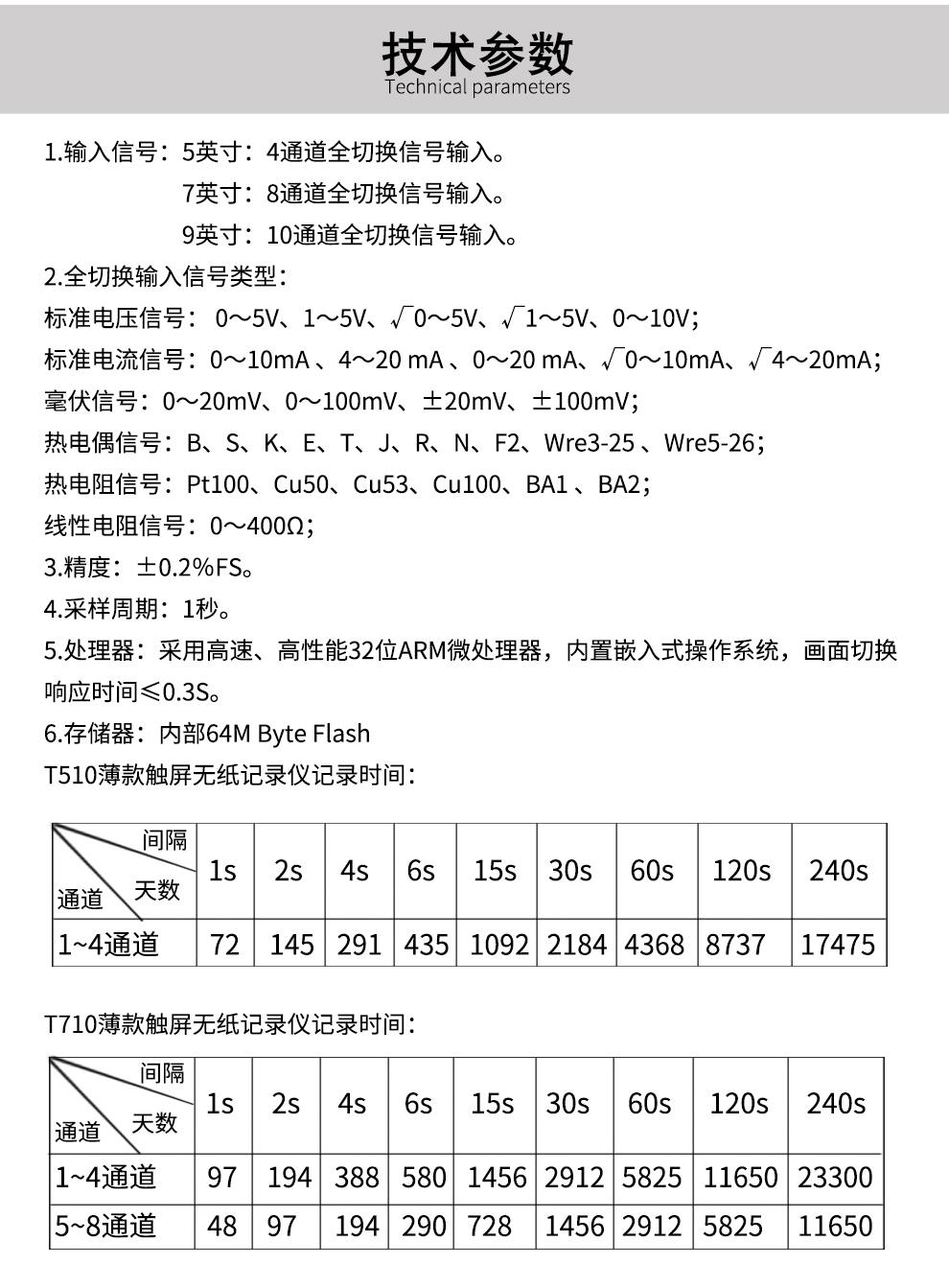 新奥官方网站浏览器