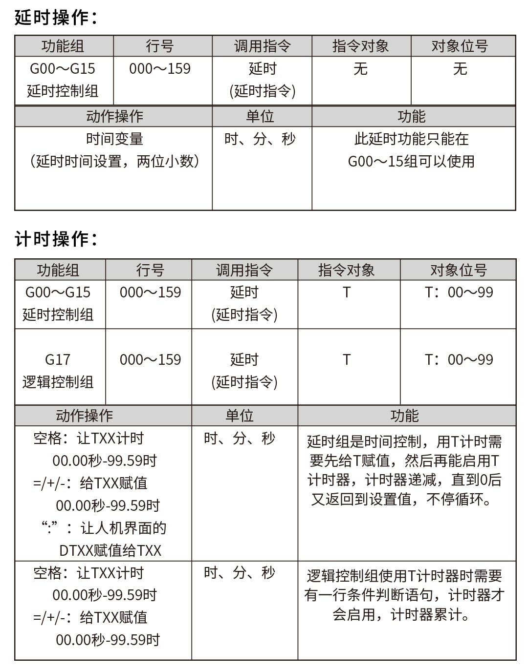 新奥官方网站浏览器