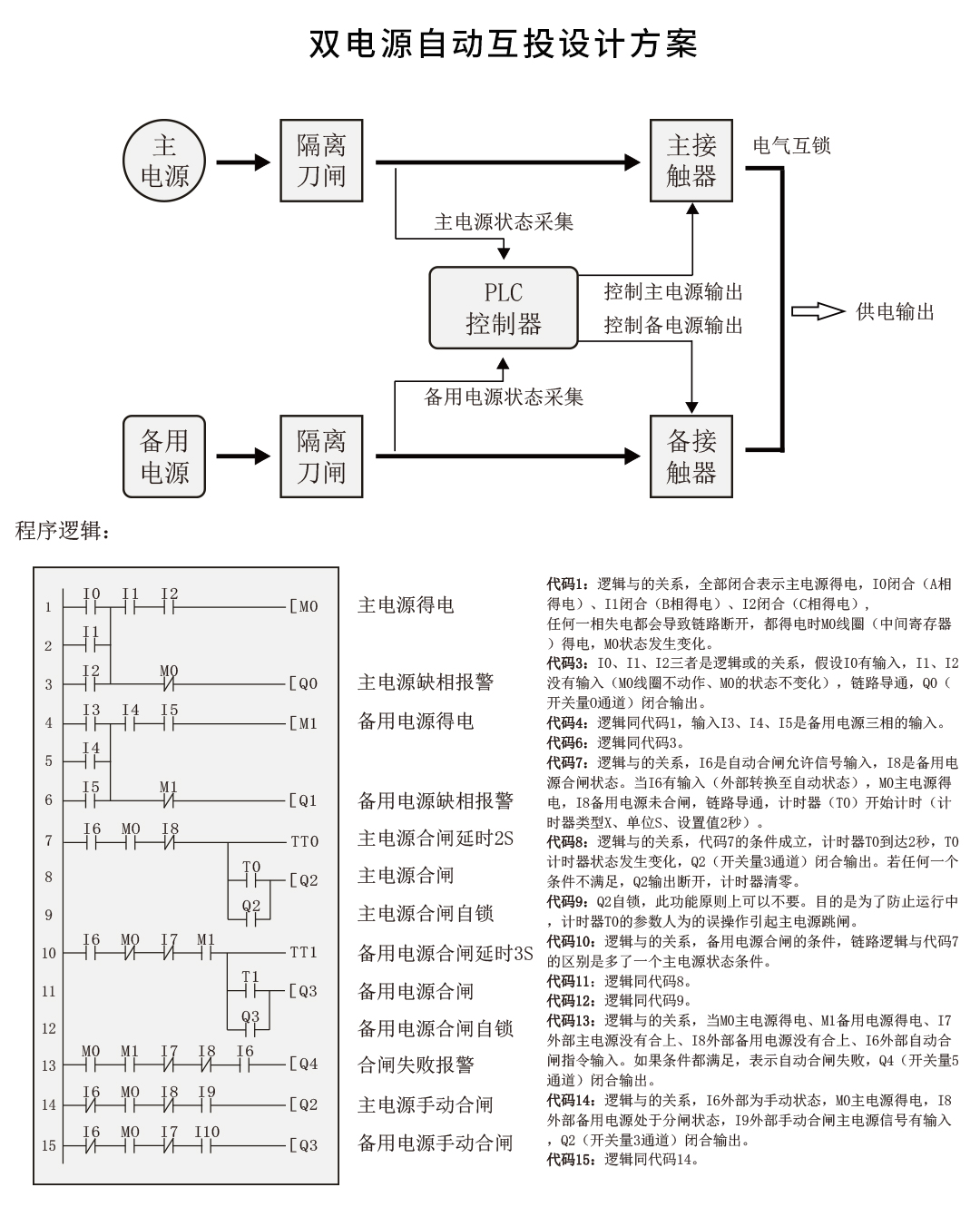 新奥官方网站浏览器