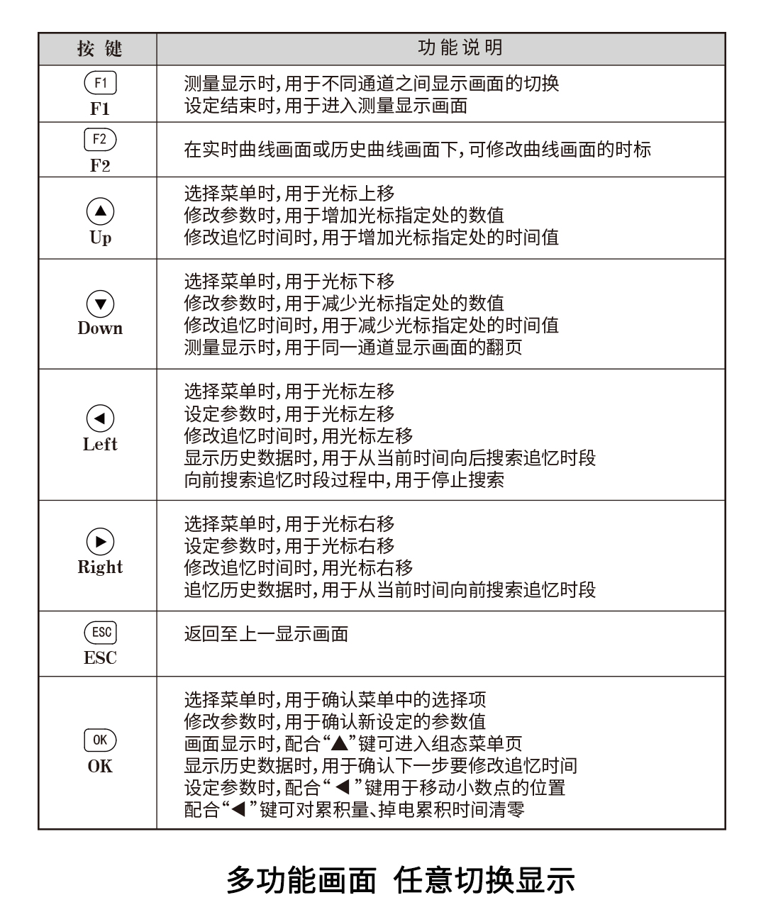 新奥官方网站浏览器