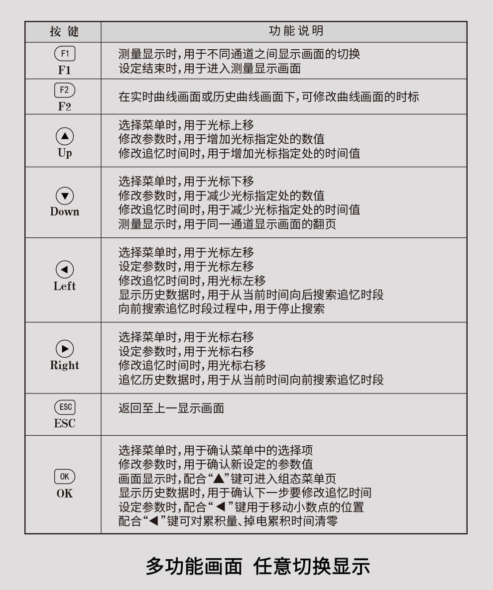 新奥官方网站浏览器