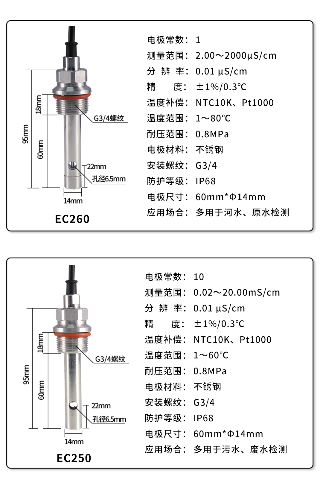 新奥官方网站浏览器