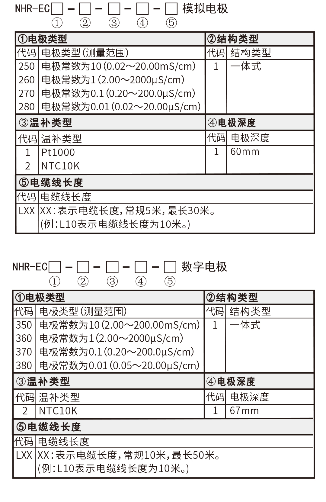 新奥官方网站浏览器