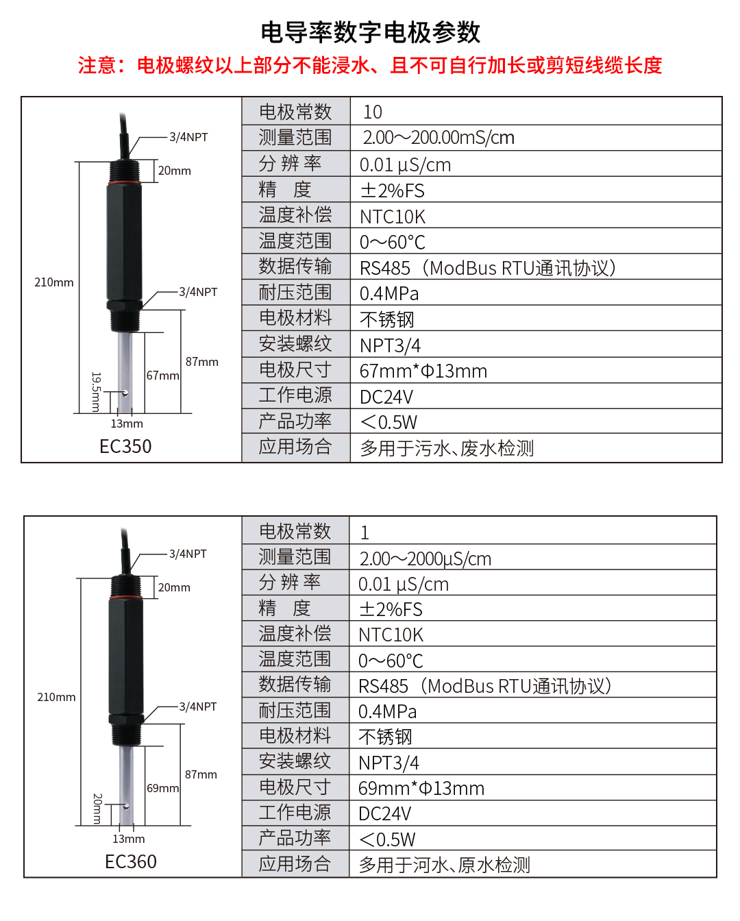新奥官方网站浏览器