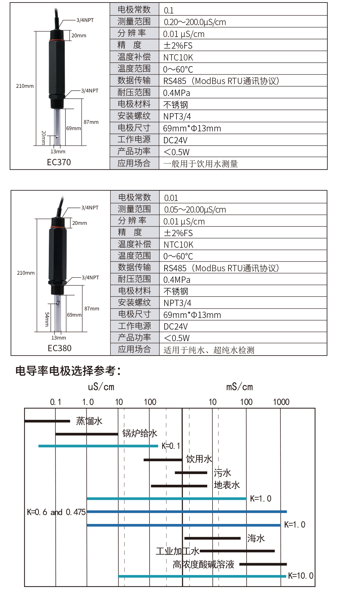 新奥官方网站浏览器