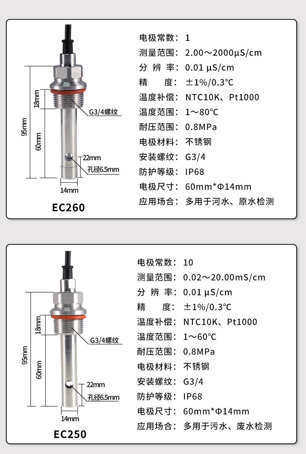 新奥官方网站浏览器
