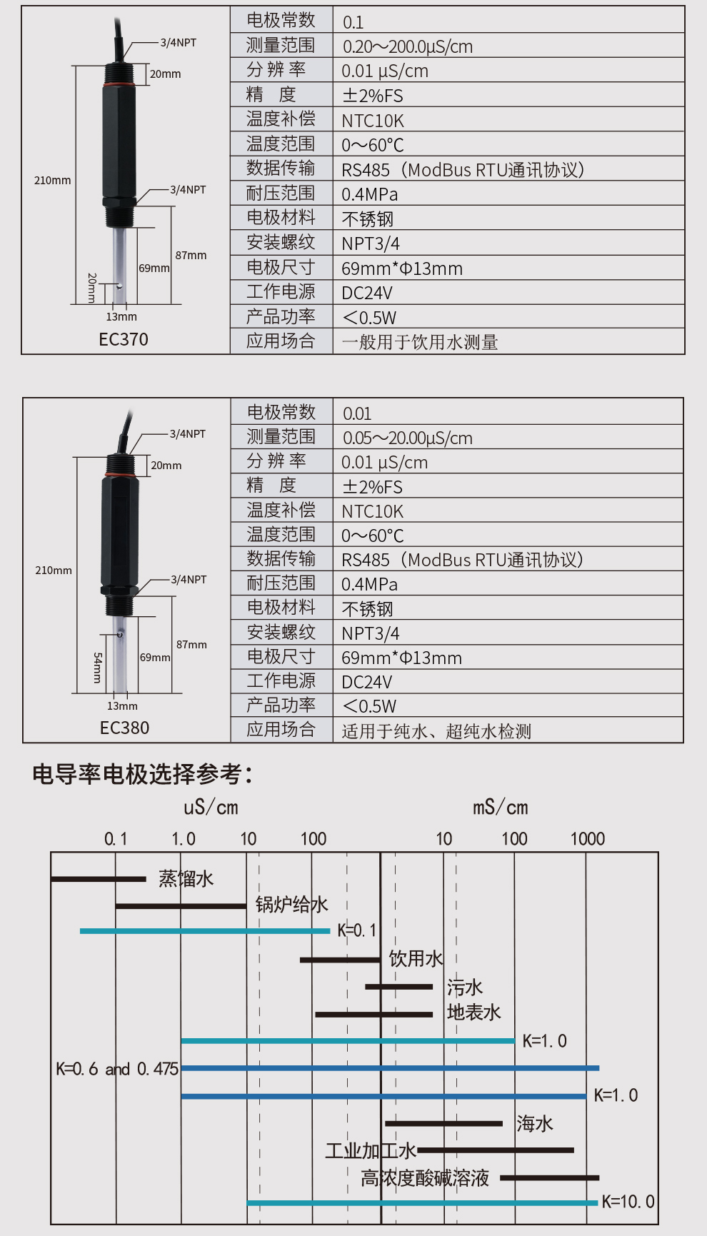 新奥官方网站浏览器