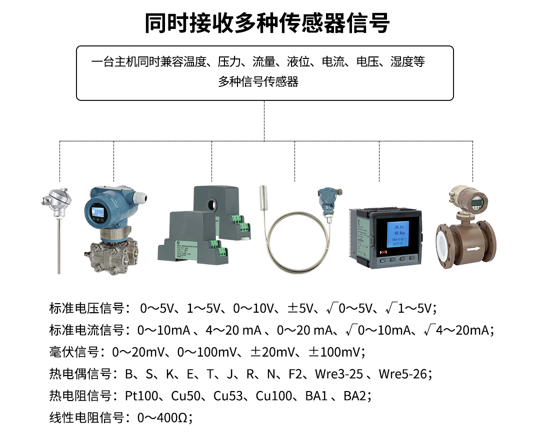新奥官方网站浏览器