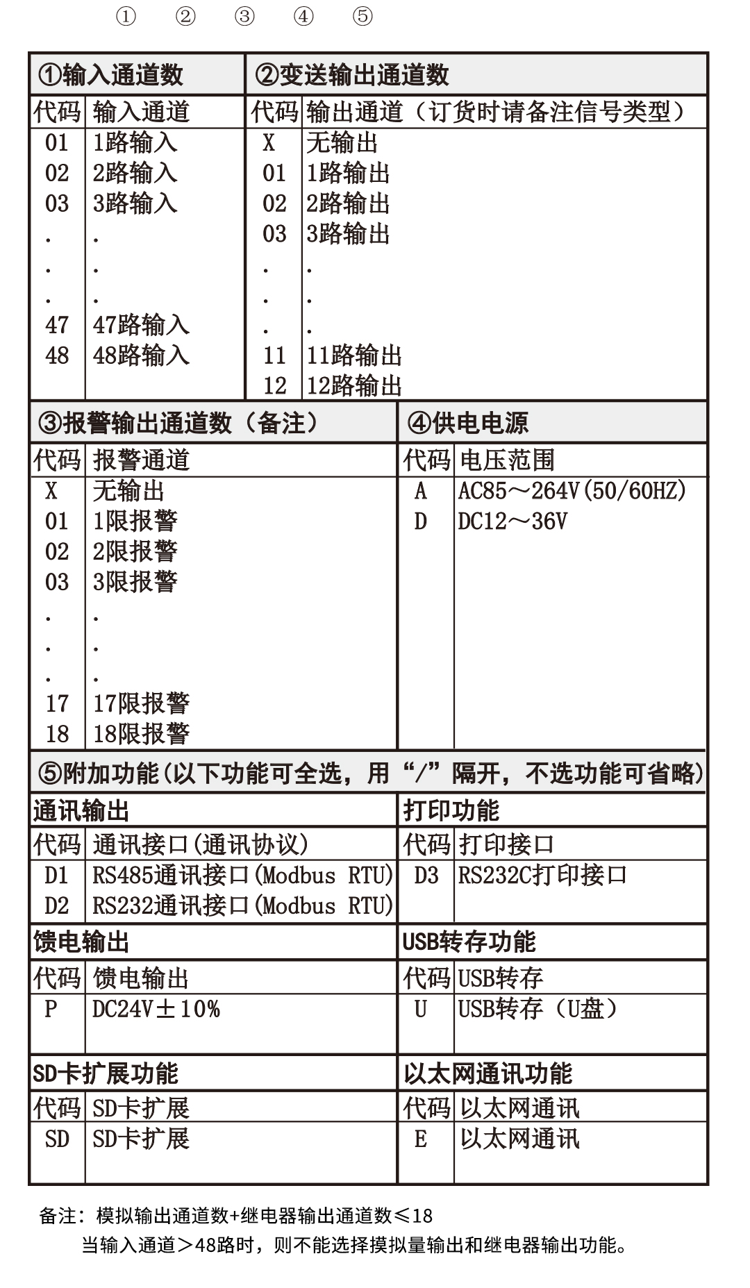 新奥官方网站浏览器