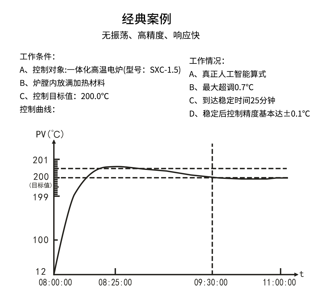 新奥官方网站浏览器