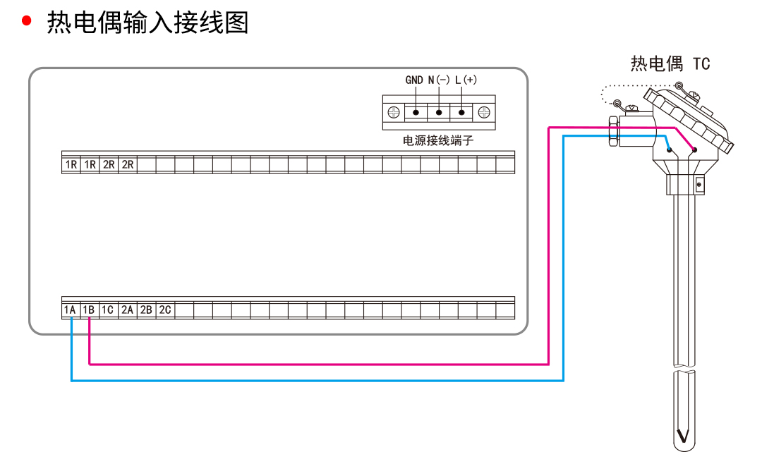 新奥官方网站浏览器