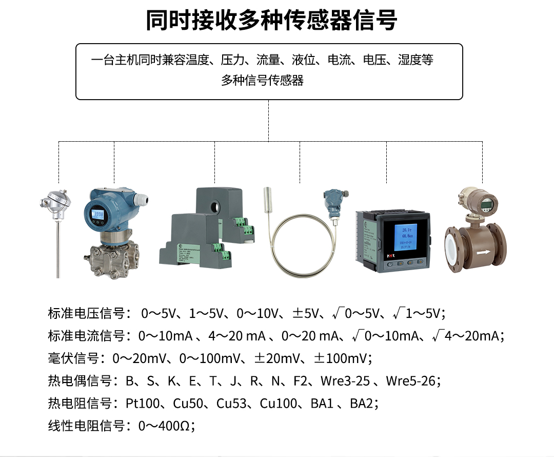 新奥官方网站浏览器
