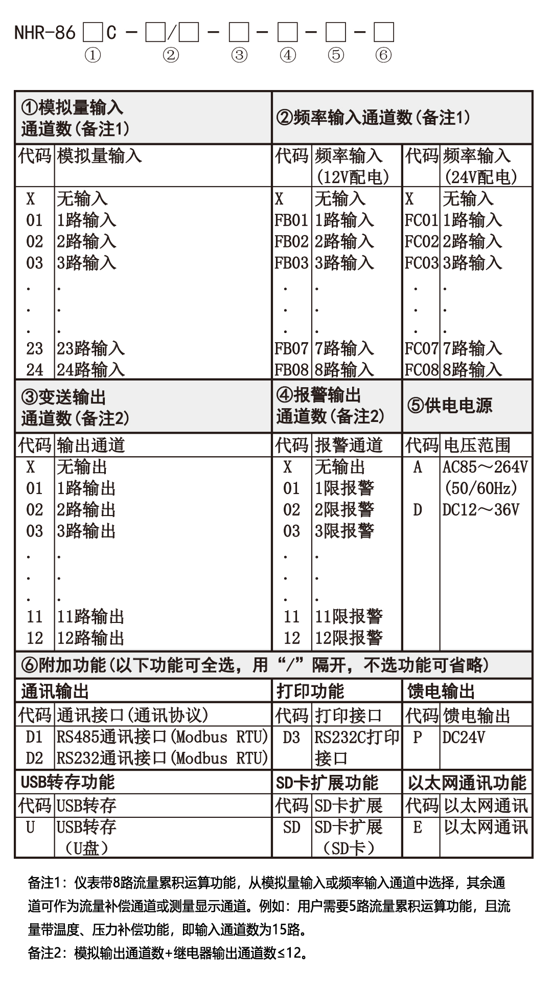 新奥官方网站浏览器