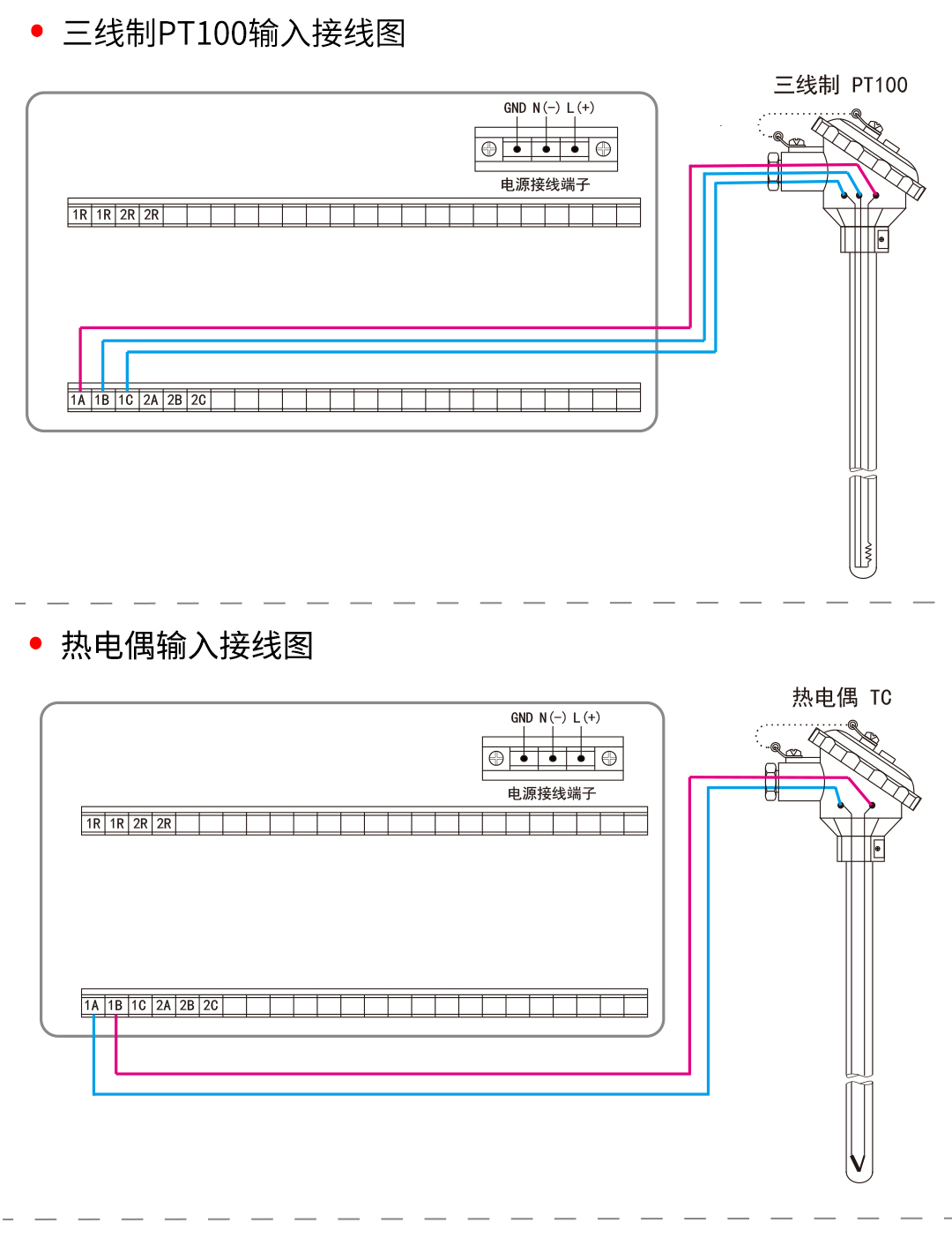 新奥官方网站浏览器