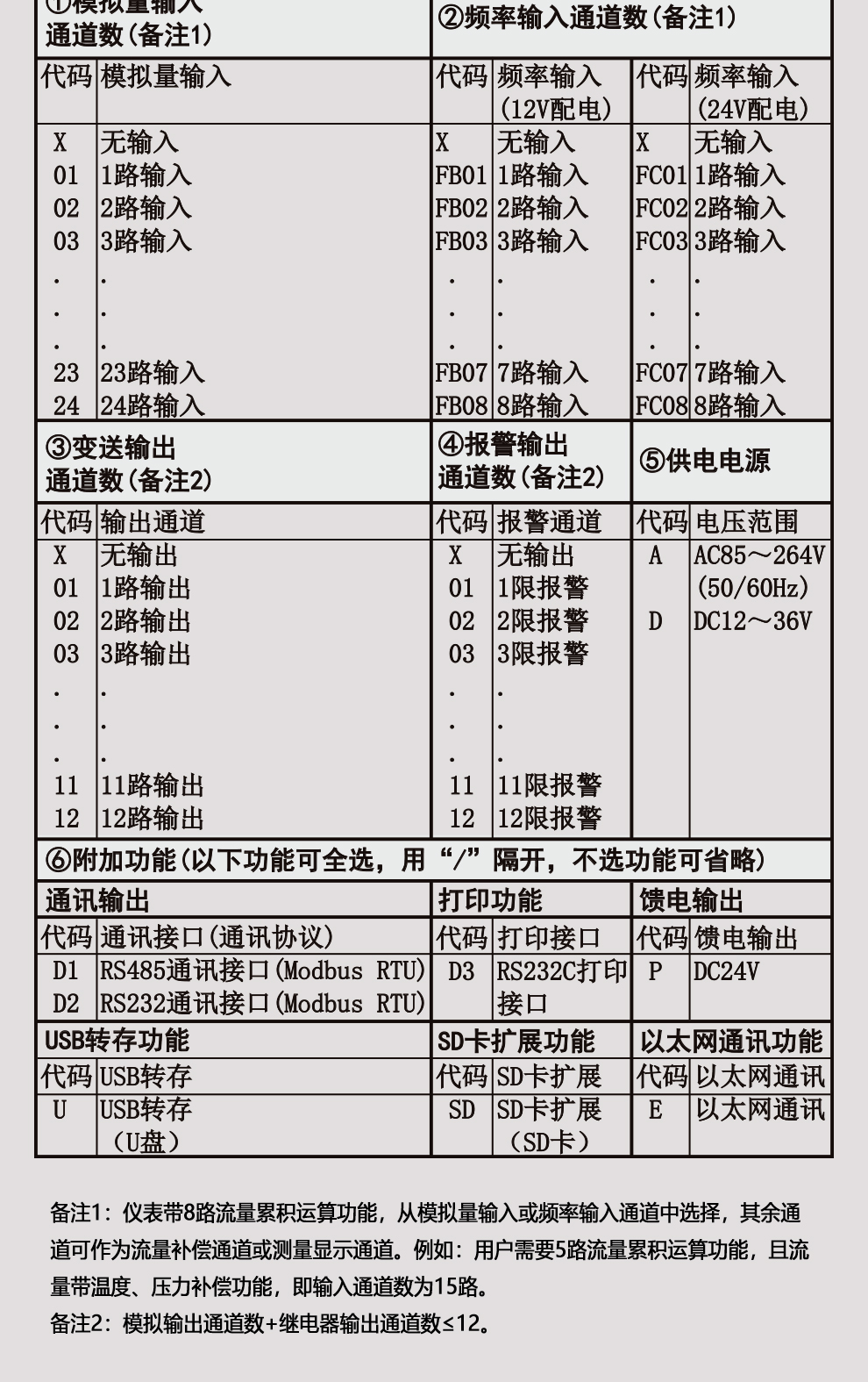 新奥官方网站浏览器