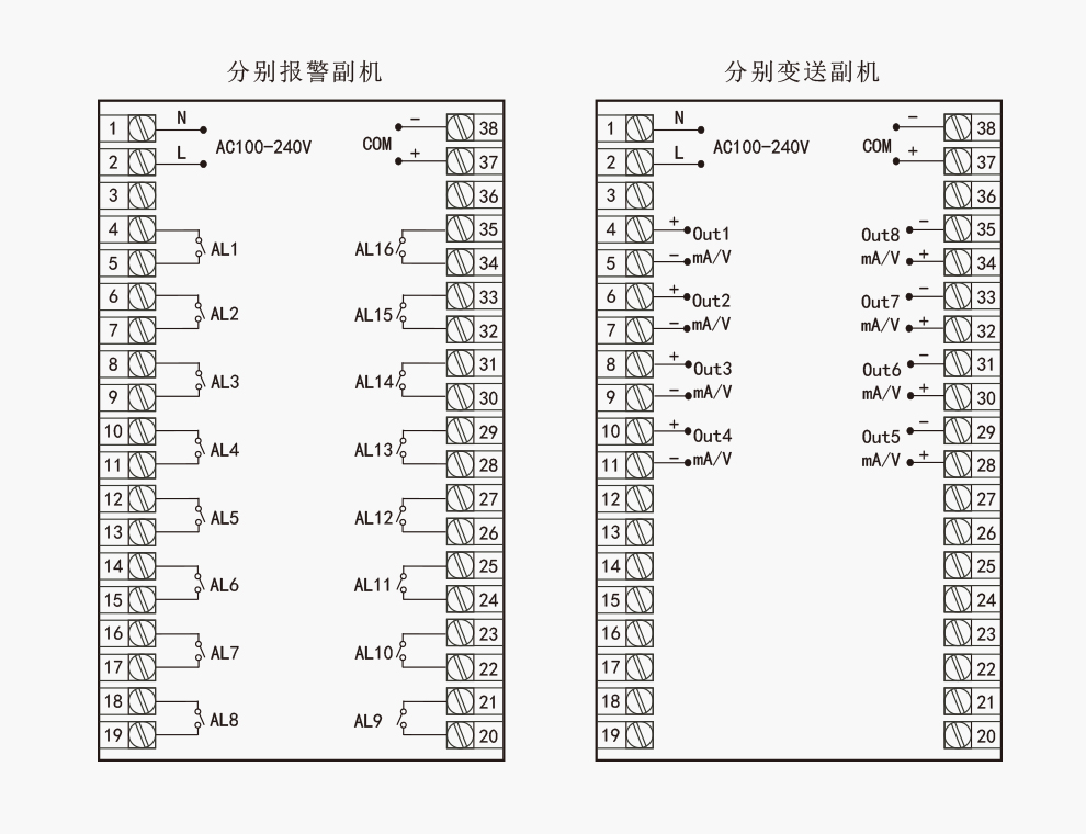 新奥官方网站浏览器