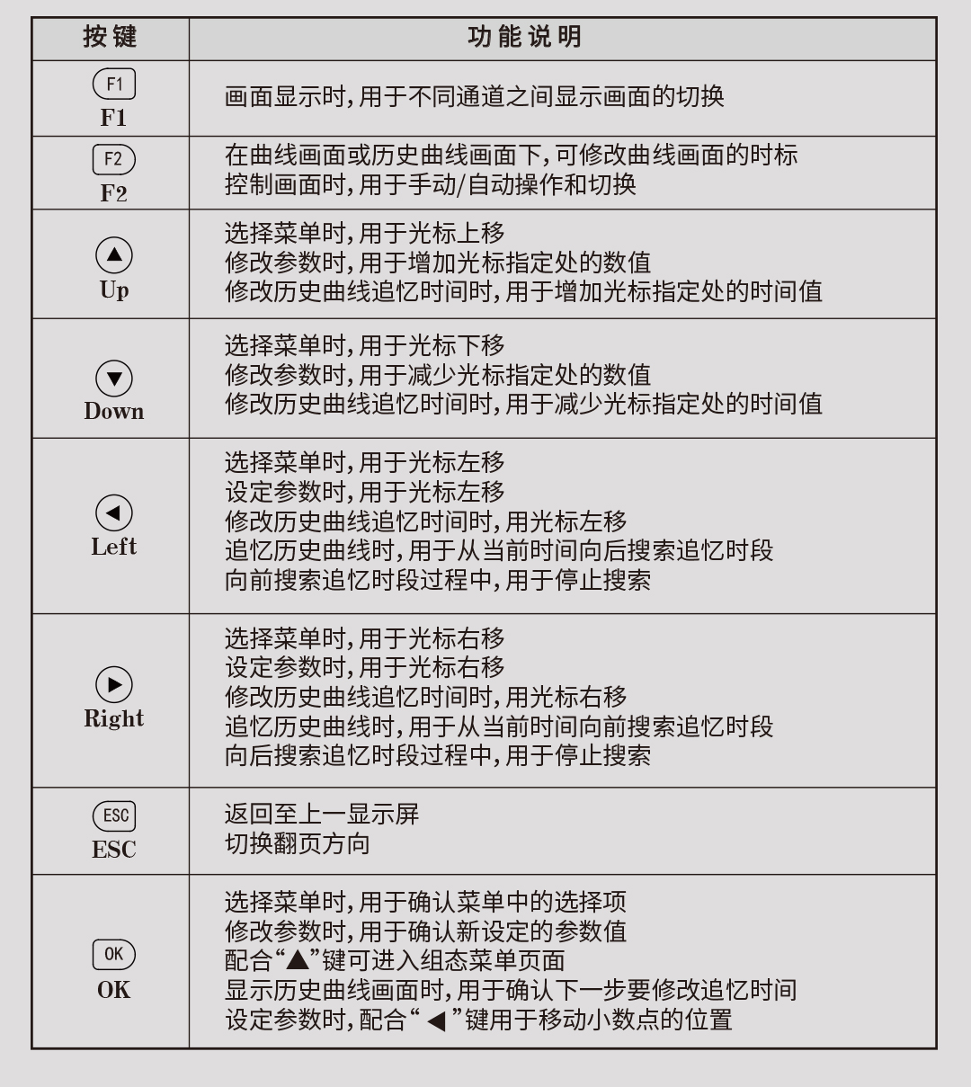 新奥官方网站浏览器