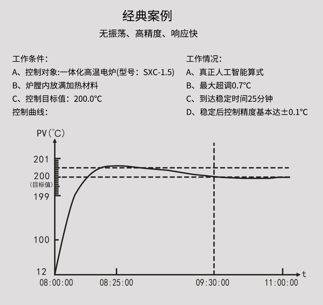 新奥官方网站浏览器