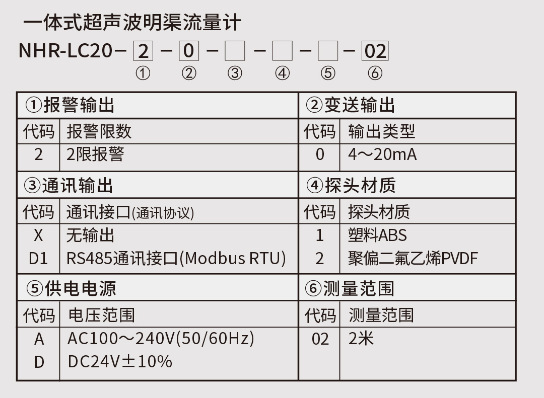 新奥官方网站浏览器
