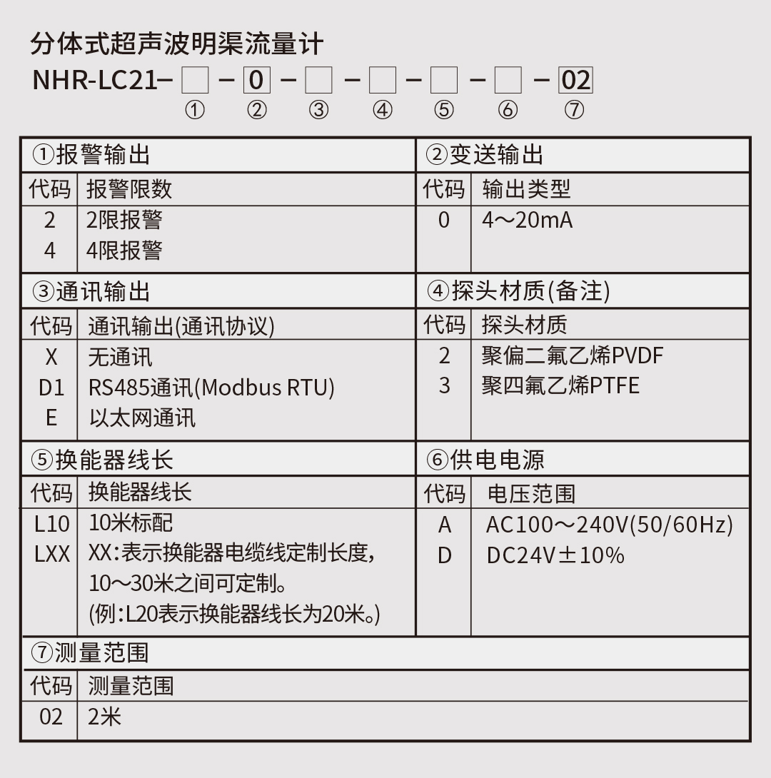新奥官方网站浏览器