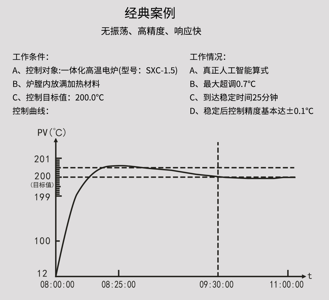 新奥官方网站浏览器