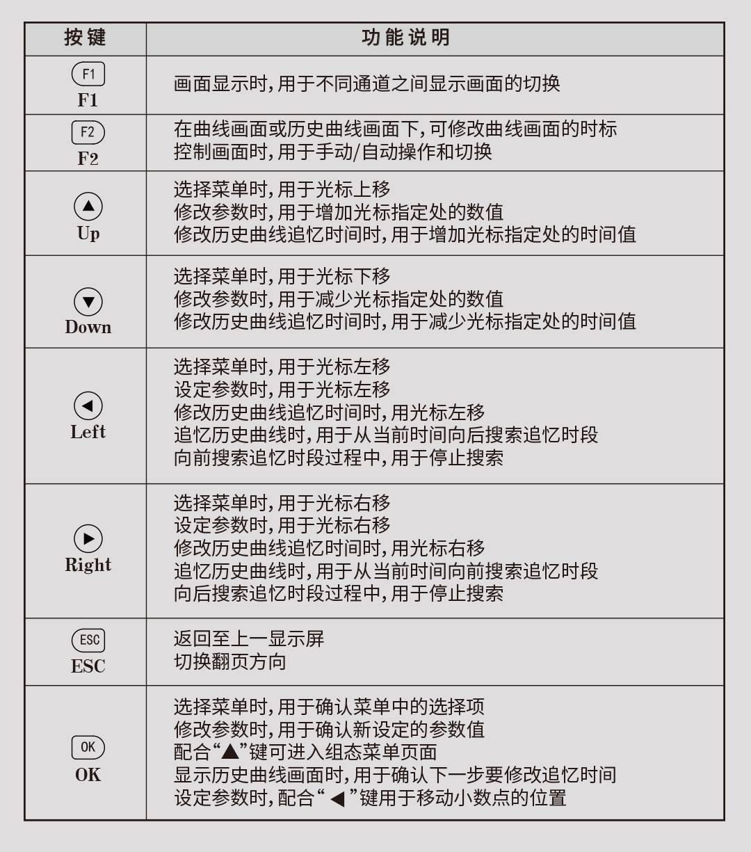 新奥官方网站浏览器