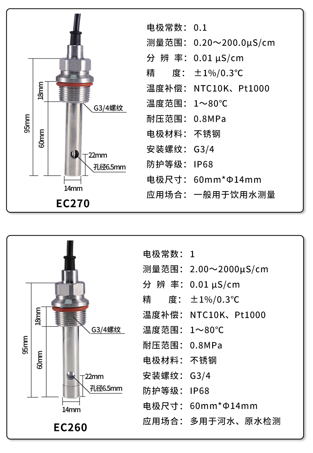 新奥官方网站浏览器